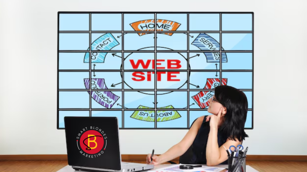 Starting the New Year Right! Leveraging Your Website to Convert Leads into Customers
